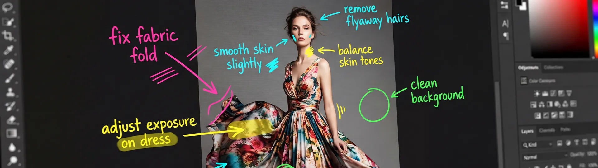 Fashion image post-production workflow showing retouching, color correction, background cleanup, and quality enhancement